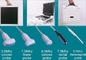 Tragbarer Handultraschallscanner Handblase 5 Arten von Sonden erhältlich