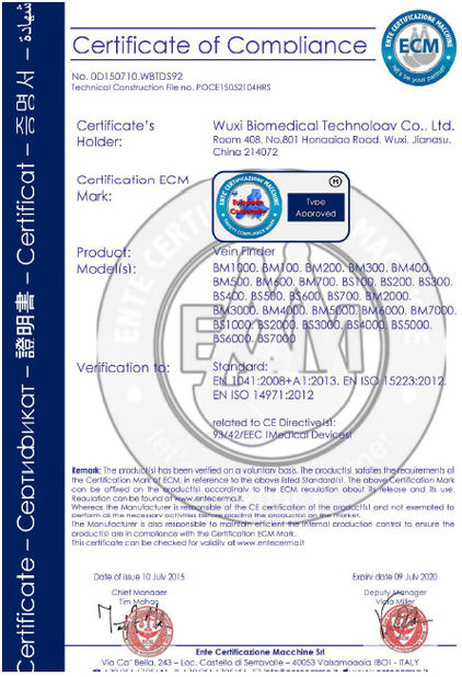 CHINA Wuxi Biomedical Technology Co., Ltd. Zertifizierungen