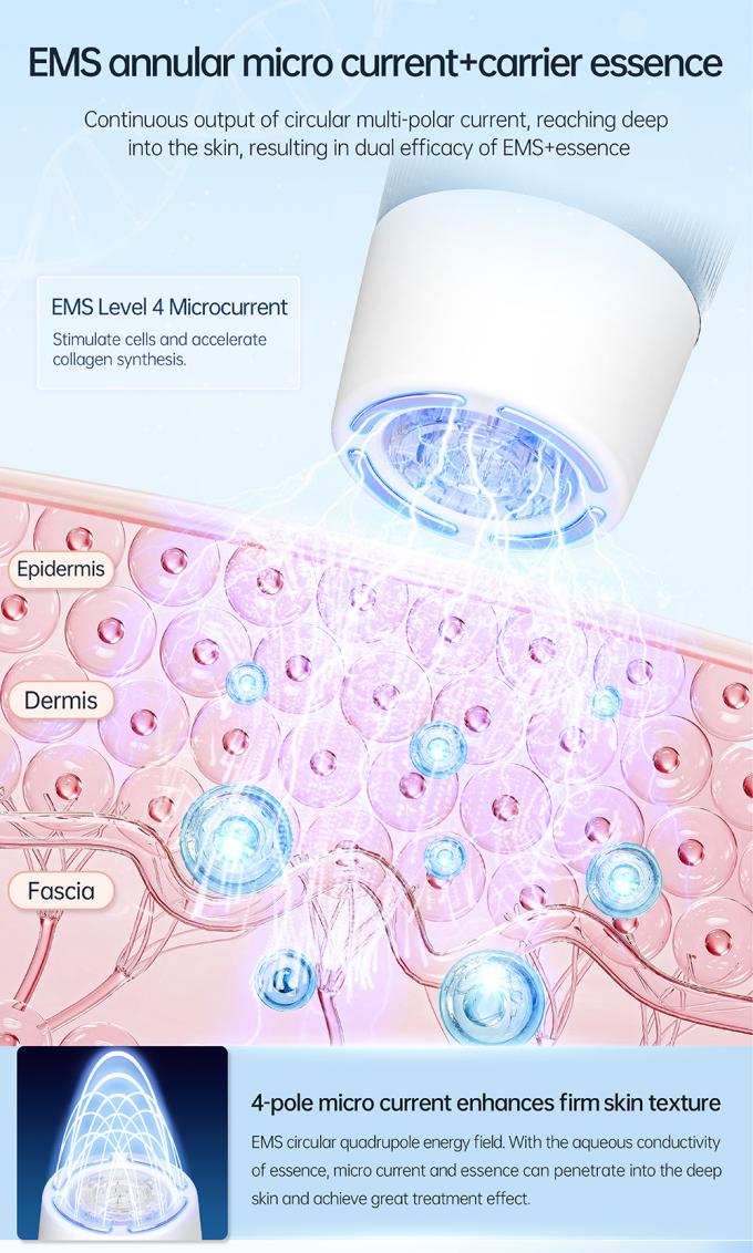 Hydra Pen H5 EMS Elektrischer Mikroneedling Pen f&uuml;r die Kollagenregeneration Haar-Bart Wiederaufwuchs Zuhause und Salon 5