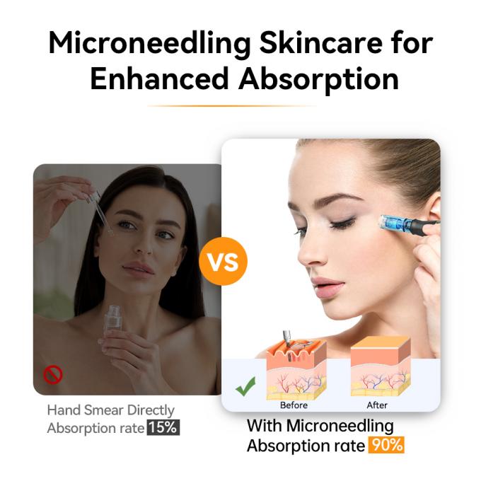 Original Marke Hydra Pen H5 MicroNeedling Derma Pen mit EMS verstellbarer Serumausgabe MTS Verringern Narben feine Linien Falten 5