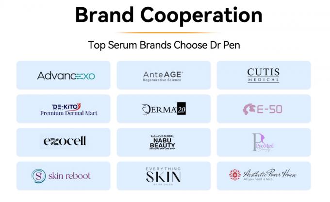 Original Marke Hydra Pen H5 MicroNeedling Derma Pen mit EMS verstellbarer Serumausgabe MTS Verringern Narben feine Linien Falten 7