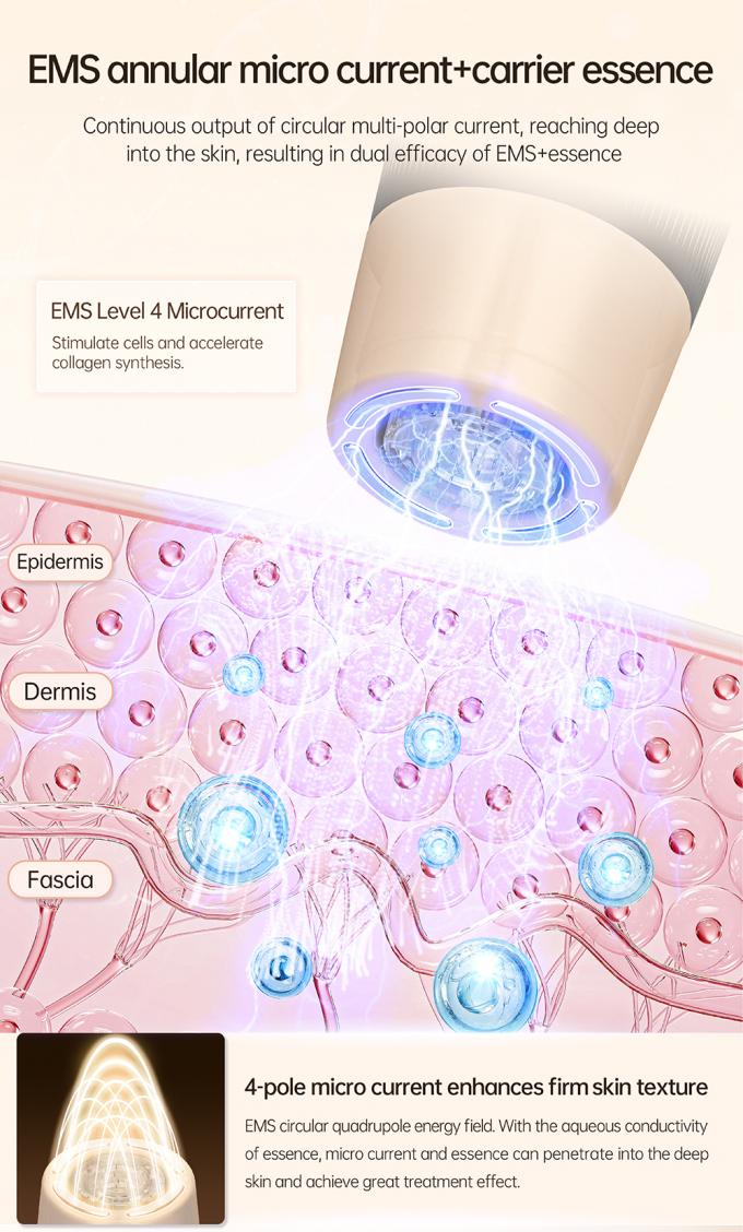 MTS Hydra Pen H5 Microneedle Derma Pen Beliebtes Anti-Aging Hautpflegeger&auml;t Gesichtshautverj&uuml;ngung Aufhellung Kollagen-Therapie 2